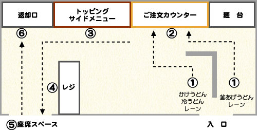 店内マップ