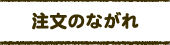 注文のながれ